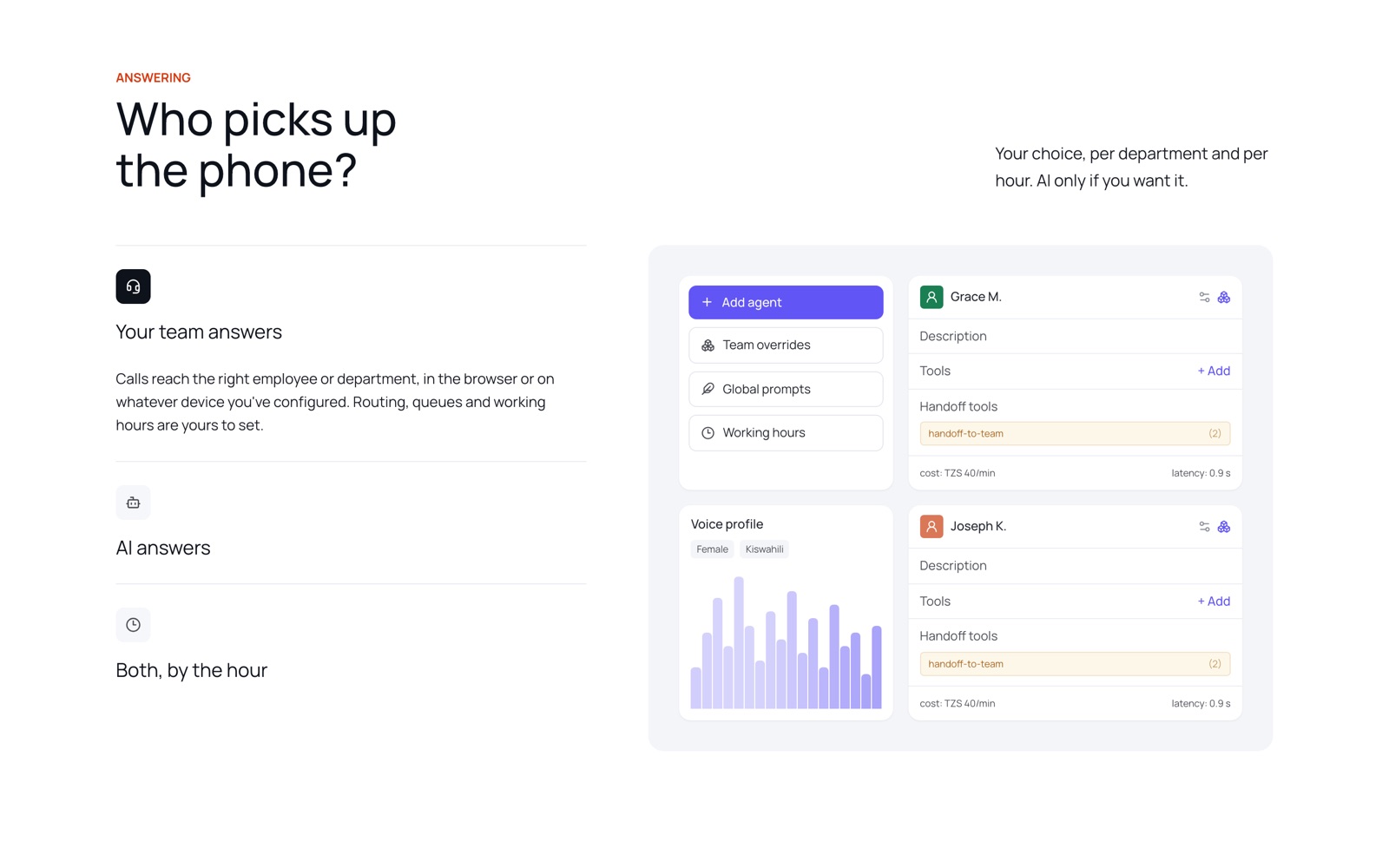 Your team, an AI agent, or both by the hour, chosen per department.