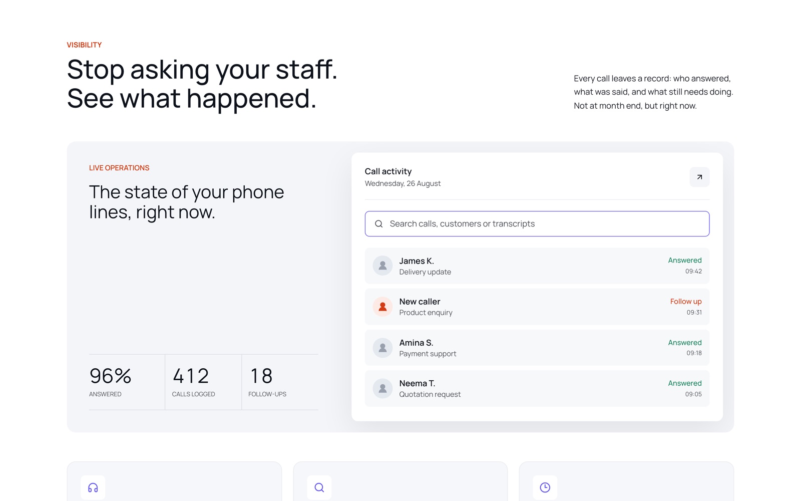 Every call leaves a record: who answered, what was said, and what still needs doing.